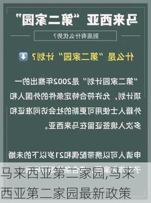 马来西亚第二家园,马来西亚第二家园最新政策-第3张图片-九五旅游网