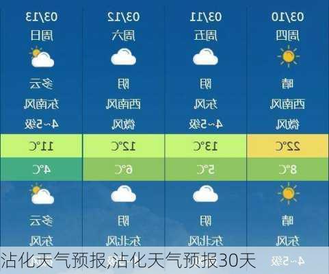 沾化天气预报,沾化天气预报30天-第3张图片-九五旅游网