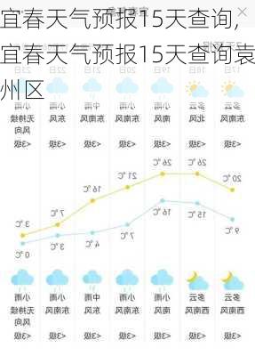 宜春天气预报15天查询,宜春天气预报15天查询袁州区-第1张图片-九五旅游网