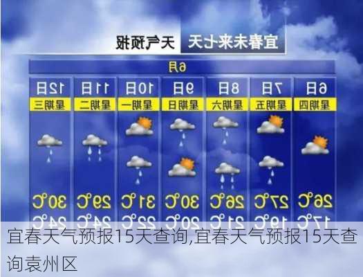 宜春天气预报15天查询,宜春天气预报15天查询袁州区-第3张图片-九五旅游网