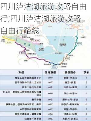 四川泸沽湖旅游攻略自由行,四川泸沽湖旅游攻略自由行路线-第3张图片-九五旅游网