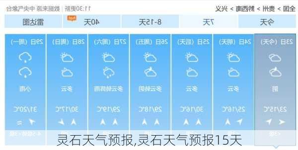 灵石天气预报,灵石天气预报15天-第1张图片-九五旅游网