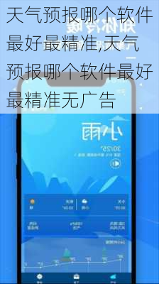 天气预报哪个软件最好最精准,天气预报哪个软件最好最精准无广告-第2张图片-九五旅游网