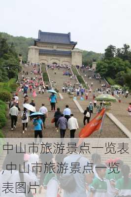 中山市旅游景点一览表,中山市旅游景点一览表图片-第3张图片-九五旅游网