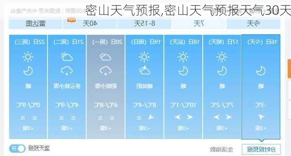 密山天气预报,密山天气预报天气30天-第2张图片-九五旅游网