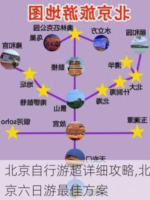 北京自行游超详细攻略,北京六日游最佳方案-第3张图片-九五旅游网