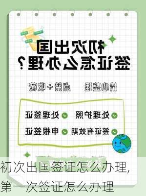 初次出国签证怎么办理,第一次签证怎么办理-第3张图片-九五旅游网