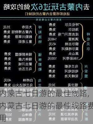 内蒙古七日游的最佳线路,内蒙古七日游的最佳线路费用-第2张图片-九五旅游网