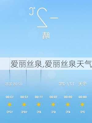 爱丽丝泉,爱丽丝泉天气