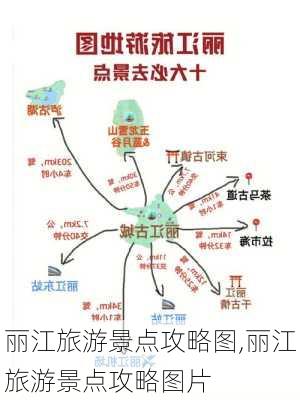 丽江旅游景点攻略图,丽江旅游景点攻略图片-第1张图片-九五旅游网