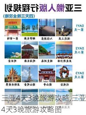 三亚4天3晚旅游攻略,三亚4天3晚旅游攻略图