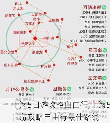 上海5日游攻略自由行,上海5日游攻略自由行最佳路线-第1张图片-九五旅游网