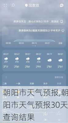 朝阳市天气预报,朝阳市天气预报30天查询结果-第2张图片-九五旅游网