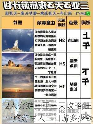 2人穷游三亚三天攻略,三亚旅游两人三日游多少钱-第1张图片-九五旅游网