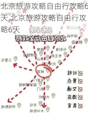 北京旅游攻略自由行攻略6天,北京旅游攻略自由行攻略6天-第2张图片-九五旅游网