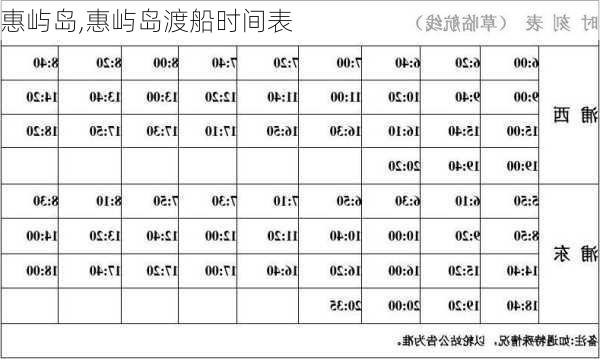 惠屿岛,惠屿岛渡船时间表-第2张图片-九五旅游网