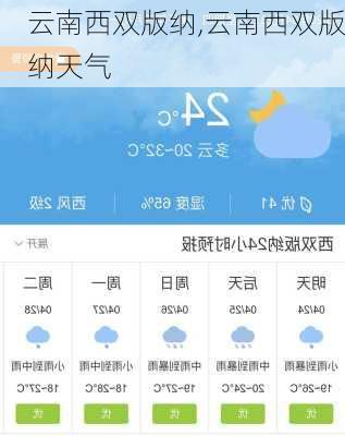 云南西双版纳,云南西双版纳天气-第3张图片-九五旅游网