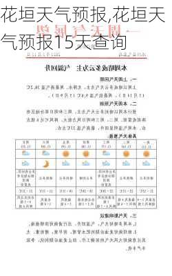 花垣天气预报,花垣天气预报15天查询