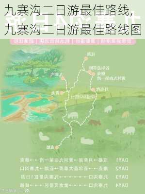 九寨沟二日游最佳路线,九寨沟二日游最佳路线图-第2张图片-九五旅游网