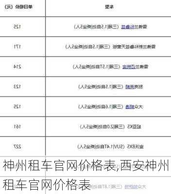 神州租车官网价格表,西安神州租车官网价格表