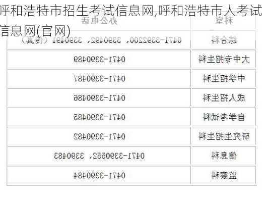 呼和浩特市招生考试信息网,呼和浩特市人考试信息网(官网)