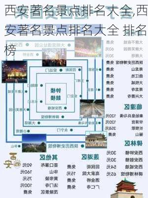 西安著名景点排名大全,西安著名景点排名大全 排名榜-第3张图片-九五旅游网