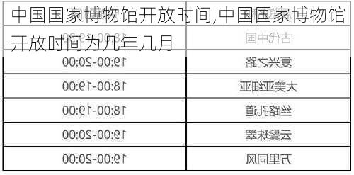 中国国家博物馆开放时间,中国国家博物馆开放时间为几年几月-第2张图片-九五旅游网