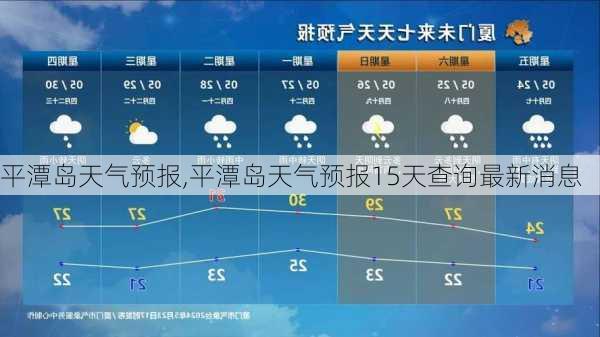 平潭岛天气预报,平潭岛天气预报15天查询最新消息-第1张图片-九五旅游网