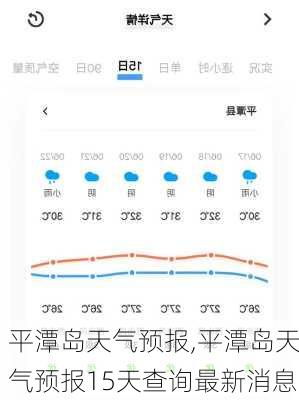 平潭岛天气预报,平潭岛天气预报15天查询最新消息-第2张图片-九五旅游网