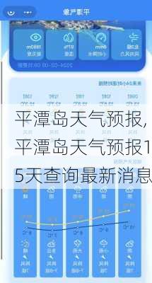 平潭岛天气预报,平潭岛天气预报15天查询最新消息-第3张图片-九五旅游网