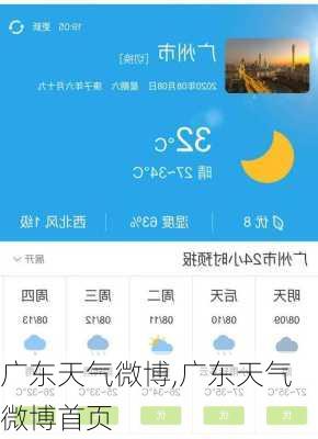 广东天气微博,广东天气微博首页-第3张图片-九五旅游网