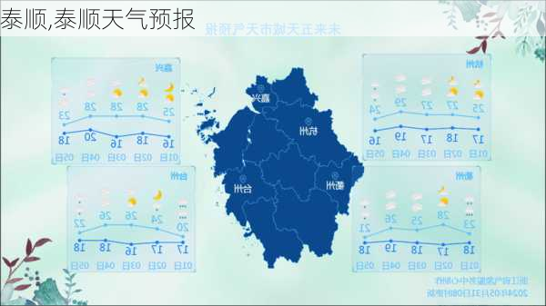 泰顺,泰顺天气预报