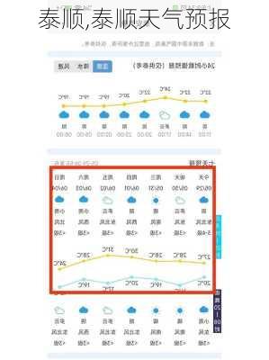 泰顺,泰顺天气预报-第2张图片-九五旅游网