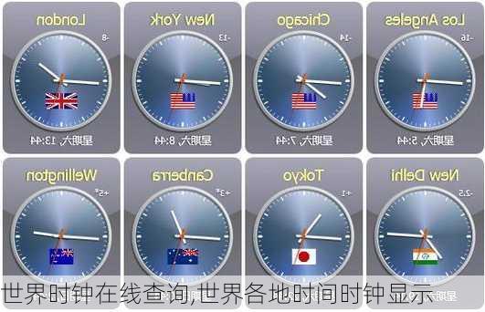 世界时钟在线查询,世界各地时间时钟显示-第1张图片-九五旅游网