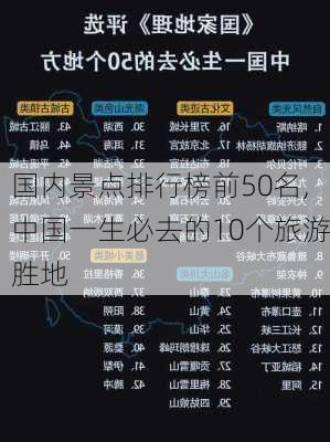 国内景点排行榜前50名,中国一生必去的10个旅游胜地-第1张图片-九五旅游网