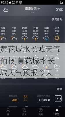 黄花城水长城天气预报,黄花城水长城天气预报今天-第2张图片-九五旅游网