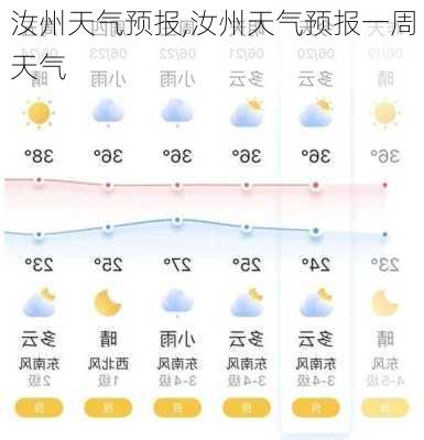 汝州天气预报,汝州天气预报一周天气-第1张图片-九五旅游网