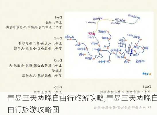 青岛三天两晚自由行旅游攻略,青岛三天两晚自由行旅游攻略图-第3张图片-九五旅游网