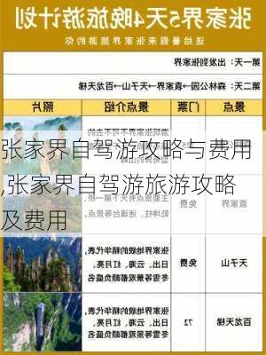 张家界自驾游攻略与费用,张家界自驾游旅游攻略及费用-第1张图片-九五旅游网