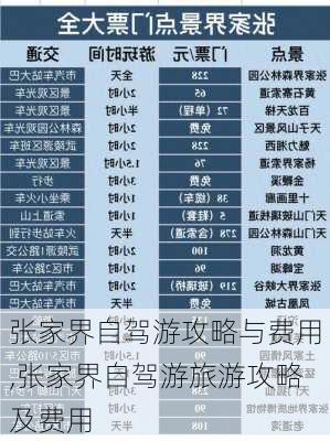 张家界自驾游攻略与费用,张家界自驾游旅游攻略及费用-第3张图片-九五旅游网