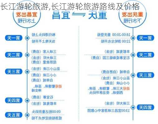 长江游轮旅游,长江游轮旅游路线及价格-第1张图片-九五旅游网