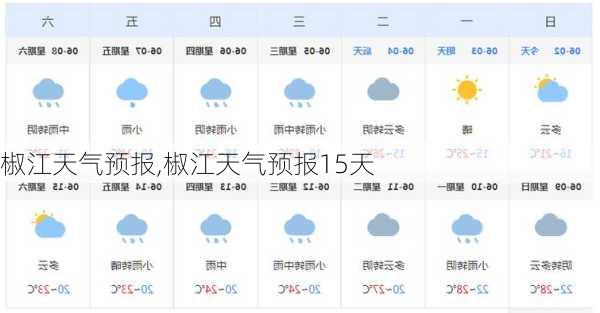 椒江天气预报,椒江天气预报15天-第3张图片-九五旅游网