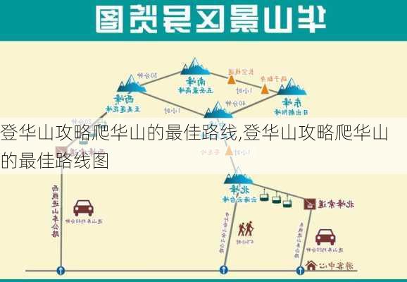 登华山攻略爬华山的最佳路线,登华山攻略爬华山的最佳路线图-第2张图片-九五旅游网