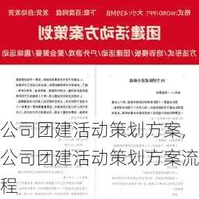 公司团建活动策划方案,公司团建活动策划方案流程-第1张图片-九五旅游网