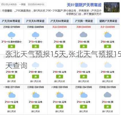 张北天气预报15天,张北天气预报15天查询-第2张图片-九五旅游网