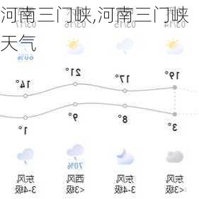 河南三门峡,河南三门峡天气-第2张图片-九五旅游网