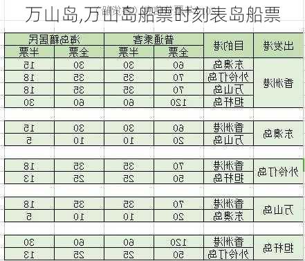 万山岛,万山岛船票时刻表岛船票-第1张图片-九五旅游网