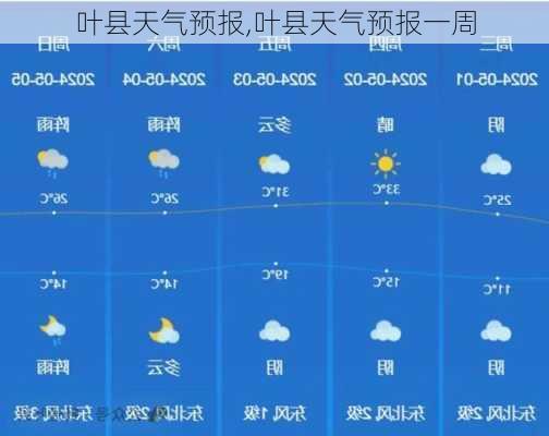 叶县天气预报,叶县天气预报一周