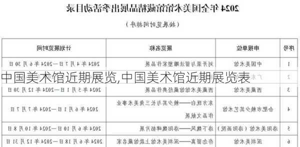 中国美术馆近期展览,中国美术馆近期展览表-第1张图片-九五旅游网