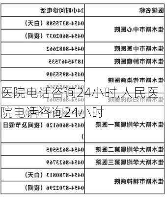 医院电话咨询24小时,人民医院电话咨询24小时-第2张图片-九五旅游网